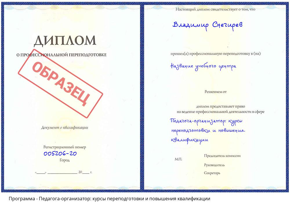 Педагога-организатор: курсы переподготовки и повышения квалификации Ачинск